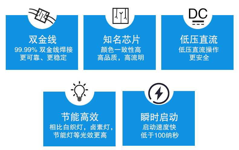 3535大功率紫光LED灯珠产品特点.jpg