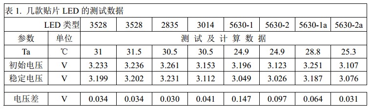 1、散热方面比较.jpg