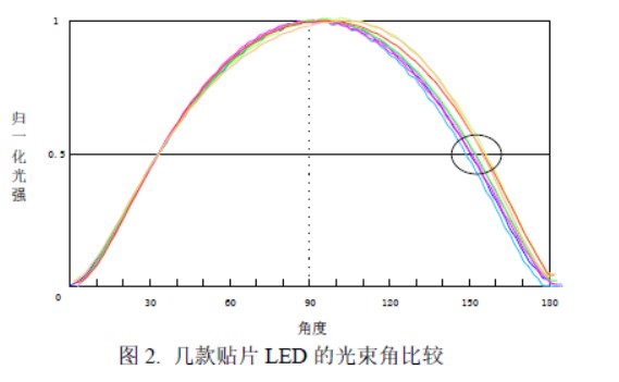 光学方面比较1.jpg