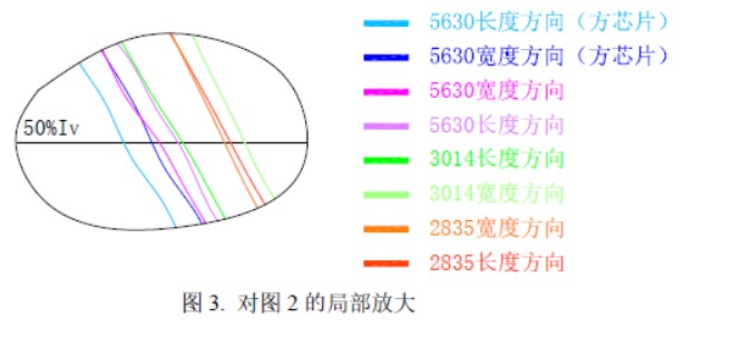 光学方面比较2.jpg