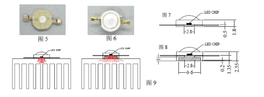 对贴片封装 LED 改进的建议.jpg